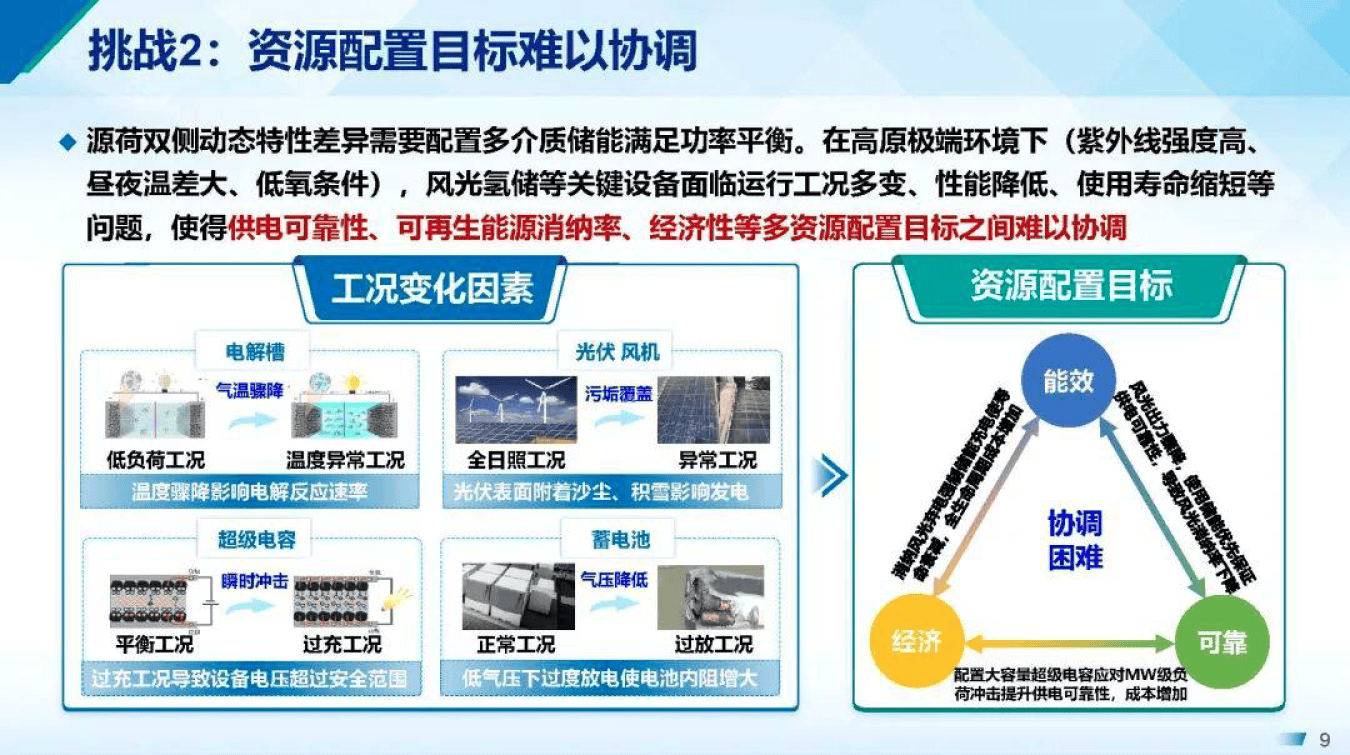 产能优化整合方案(产能优化提高生产规模)贵港市 产能优化整合方案(产能优化提高生产规模)贵港市
